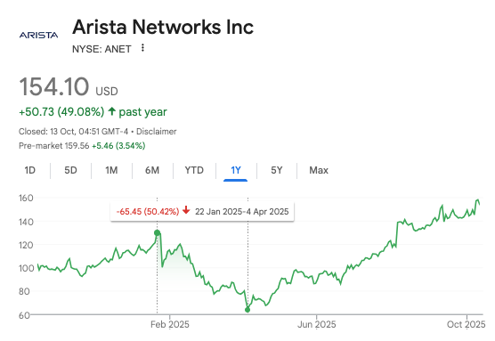 Long Equity tweet media