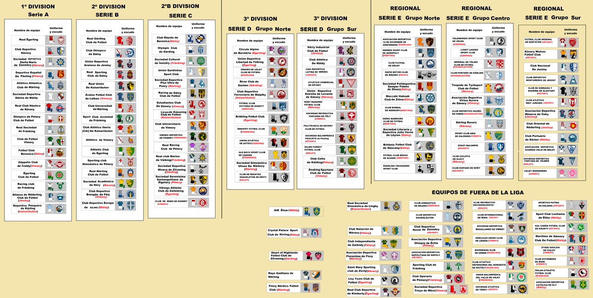 Principado de Dâlnia tweet media
