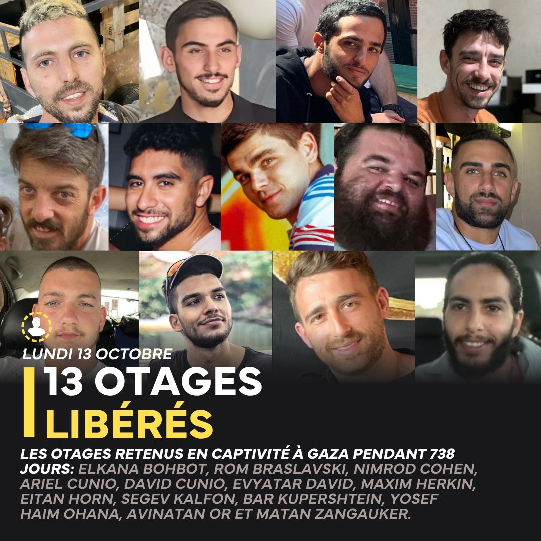 C’est officiel : il n’y a plus aucun otage israélien vivant détenu par le Hamas.