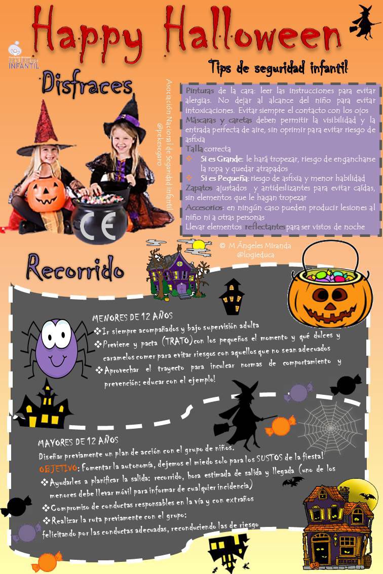 Se acerca la fecha de #Halloween2025. Buenos consejos desde <a href="/Pekeseguro/">Asociación Nacional de Seguridad Infantil</a>