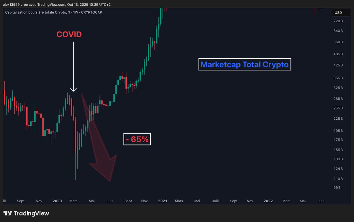 Tontons Crypto tweet media