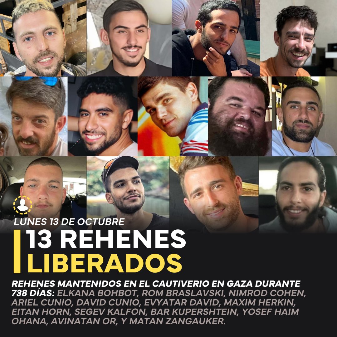 Es oficial: ya no quedan más rehenes israelíes con vida bajo el cautiverio de Hamás.