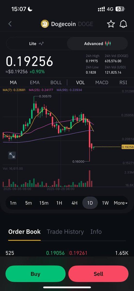 Miss 唯西VC tweet media