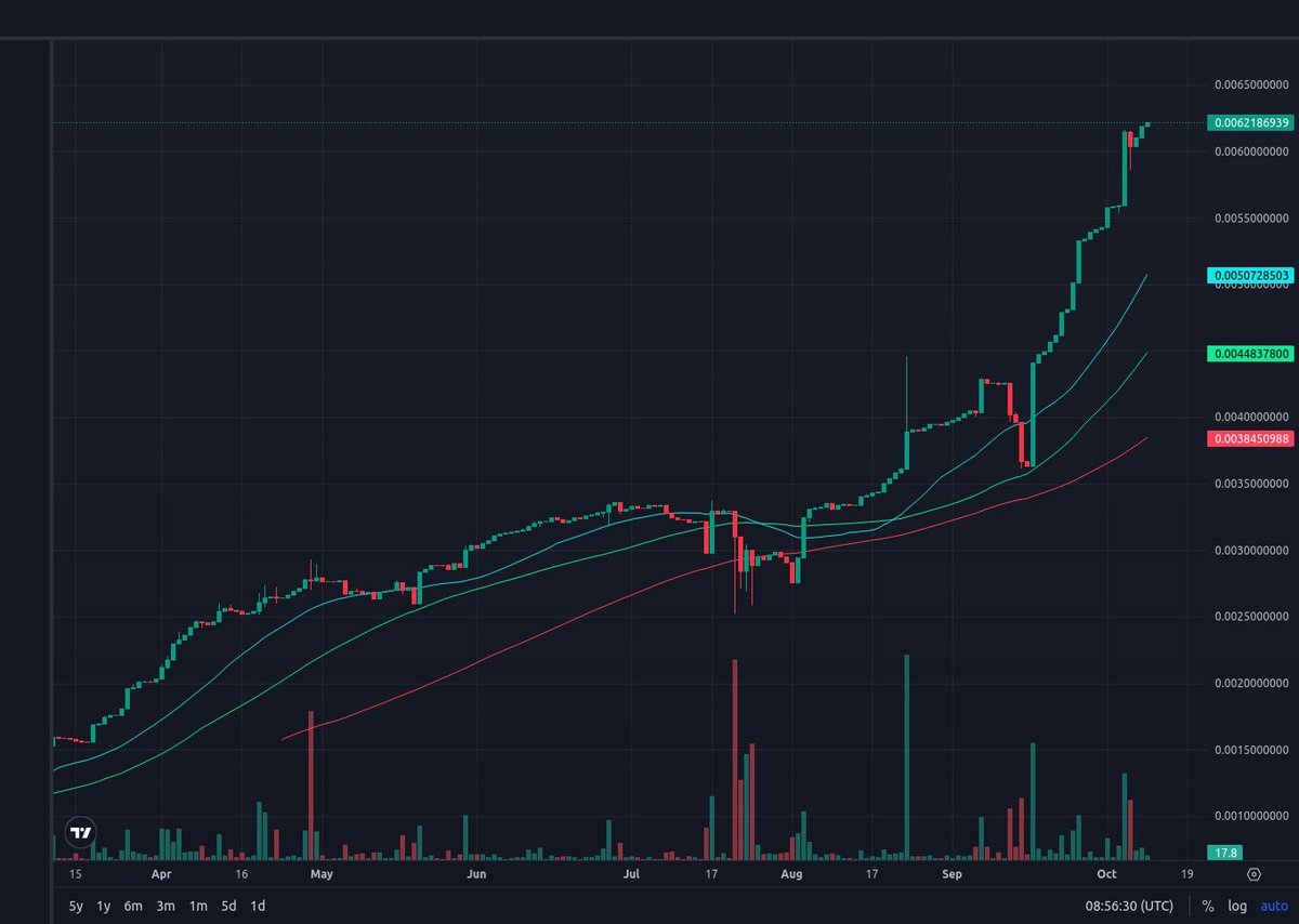 OpticRedrum tweet media