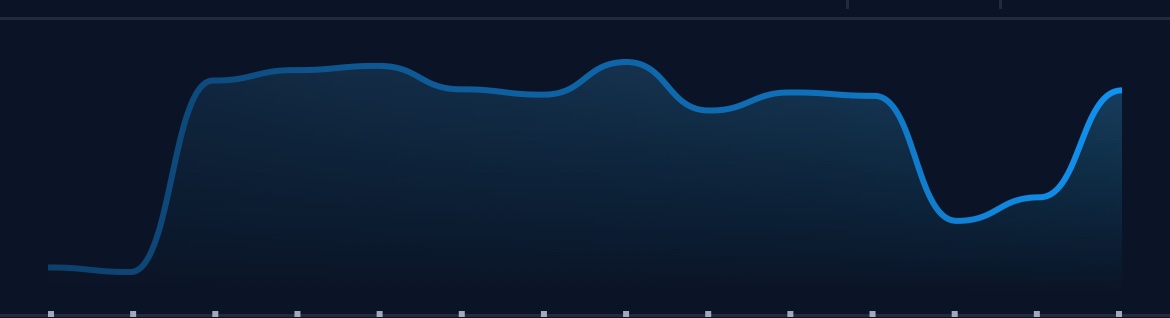 Mr. Tuner tweet media