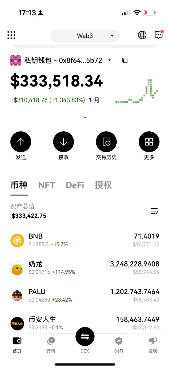 ht78221's tweet photo. 这个地址接下来，还是安心步步为营策略，只用30万U开始操作吧。

也不再进行百万U的仓位去操作了。
调整了几天心态，发现还是没缓过来，整个人状态还是很急，急切的想继续复制抓住，之前几个大标的上的成功。
但是可以接受现实就是，目前bsc已经进入了第二阶段了，不是之前的简单监控cz何一模式了，已经到了各类成熟的庄出来做盘，让实力社区进入，社区台前打共识，庄台后稳市值的路线了。

接下来的我的思考路线：
1.小仓位投入：注意当前第二阶段玩法，跑出的新标的，能形成全市场PVE画面，尽量在这之前进入，只有这样才能让自己用，几千U-2万U的��入成本，搏取10-30万U的可能。一定要注意止盈，不去贪图鱼尾了这次！

2.中仓位投入：第一阶段的几个大标的，#币安人生 #4  $Palu  $bnbholder 这种类似的，保持在车上即可，鱼头和鱼身红利，既然自己在市场第一阶段红利期，没去落袋成功，
以目前状态，也没法大开大合的打法，去拿之前本金和利润进行大仓位的进入，一旦出现大仓位的回撤，更会严重影响第二阶段的战斗心态。既然失败了，就要认。

3.主仓位投入：投入在形成市场稳定PVE的标的上，且是明显的强庄控盘，参照 #奶龙 ，也注意止盈位置，放在重大利好的放出，类似Alpha的登陆。

个人订阅频道，有些call适合在频道放出：https://t.co/s0P4QAlJgm
要进入内部社区的，一起进行投研标的的，喜欢pve的兄弟，可以币安钱包绑定邀请码：L1VXVAY0   私信我

最后操作地址放出，也给自己上点压力，希望不要再有特别着急的��入操作了，有兄弟看到我操作后，也可以和我私信交流，重新起航，这一次做好进攻，更要做好防守：0x8F6448ea8A6A0D223aCf4F2746Dab5D032C65b72