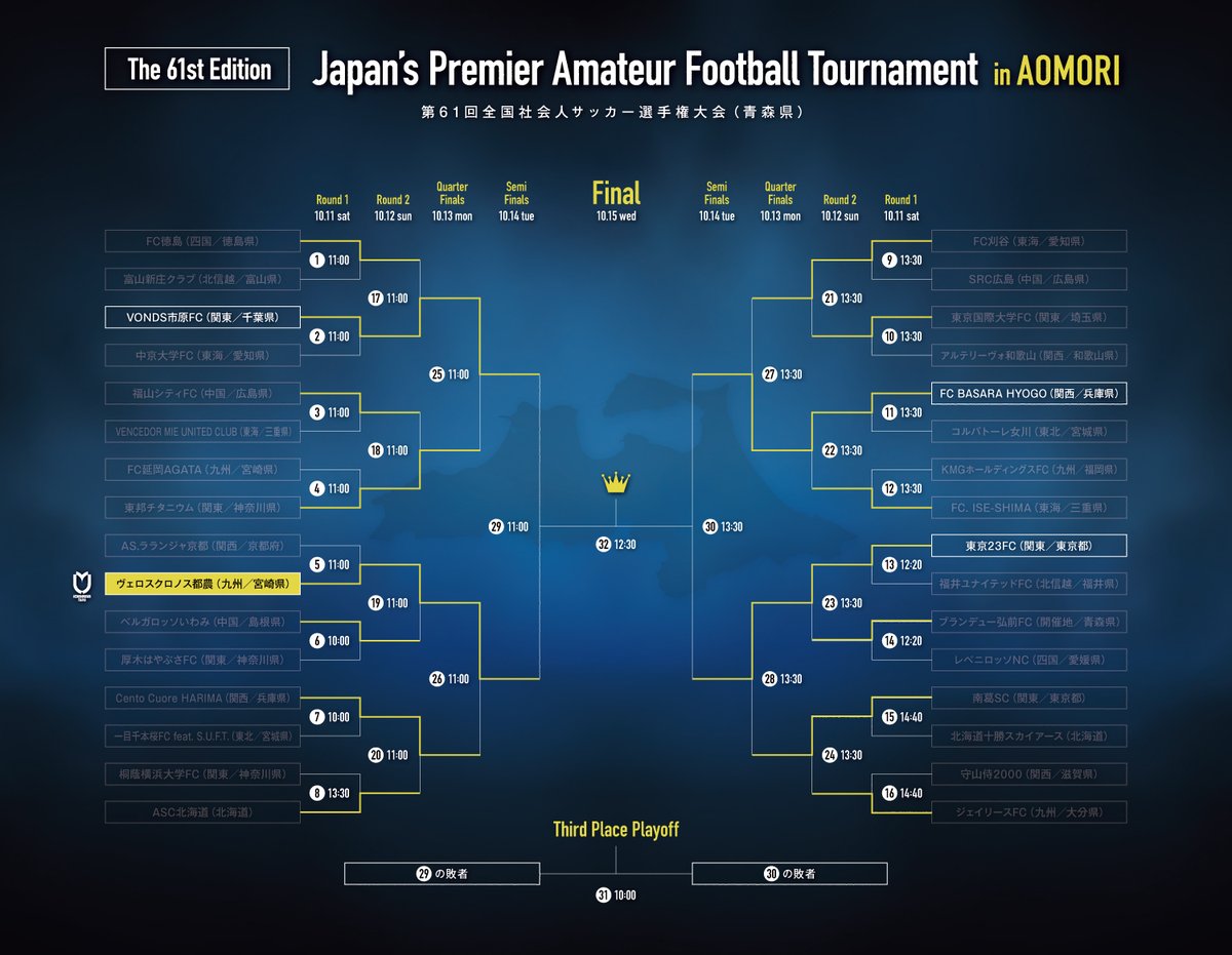 ば*な様 ☘️スペシャルイベント☘️3181 【 原生地採取croaticus ば*な様 ☘️スペシャルイベント☘️3181 【 原生地採取croaticus