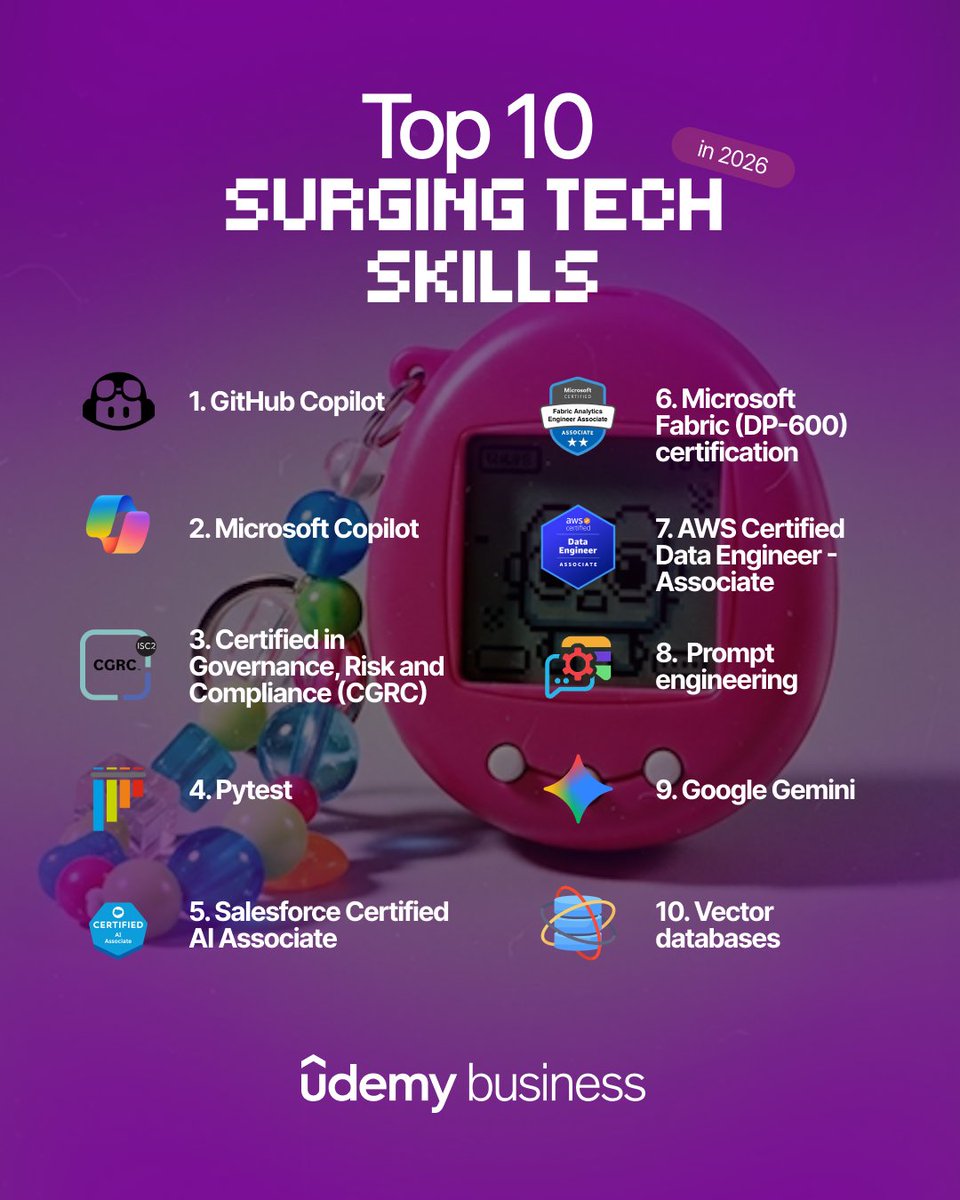 Your 2026 tech learning roadmap in under 60 seconds  ➡️

Want the full data breakdown? Download our complete Global Learning &amp; Skills Trends Report 2026 for deeper insights into what's driving these trends 📊 bit.ly/4o7GmRk