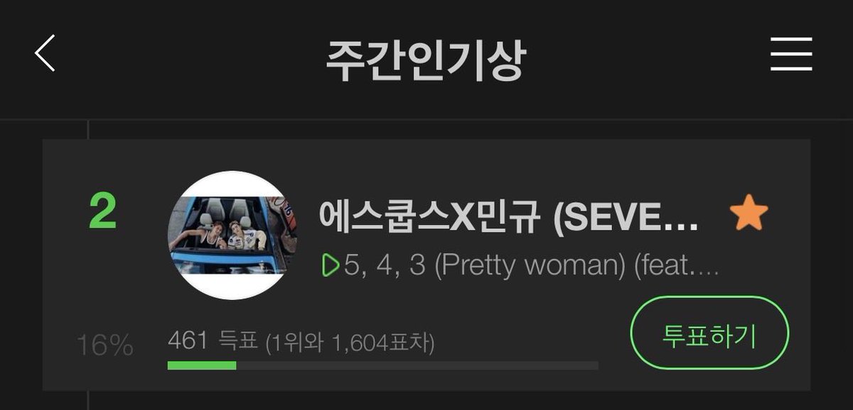 #멜론 주간인기상

기간 | 19일(일요일) 23:59까지
투표 | 이용권이 있다면 1일 3표, 없다면 1일 1표

멜론 이용권이 없어도 하루 1표 가능💪
이 점을 다른 캐럿들에게 많이 알려주세요☺️

into.melon.com/weeklyaward

#세븐틴 #SEVENTEEN <a href="/pledis_17/">세븐틴(SEVENTEEN)</a>