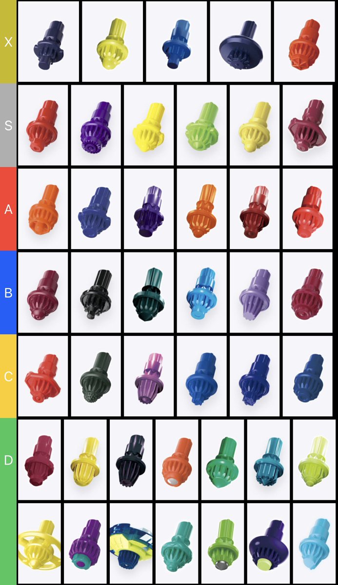 ベイブレードX 

2025.10.11 Tier List

新:クロックミラージュ
　 ゴートタックル
　 ワルキューレボルト

#BEYBLADEX