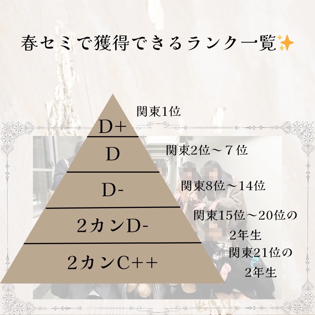 QGS_discussion's tweet photo. 🧸活動紹介🧸
PDDの春の大会！春の大セミナーについて紹介しています👀

ディスセクでは現在秋新歓を開催しておりますのでお気軽にDMまでお越しください🍁見学日カレンダーもチェック！
 #東京女子大学  #春から東女  #twcu  #ess  #qgs  #ディスカッション https://t.co/qt3W8vmcQ2