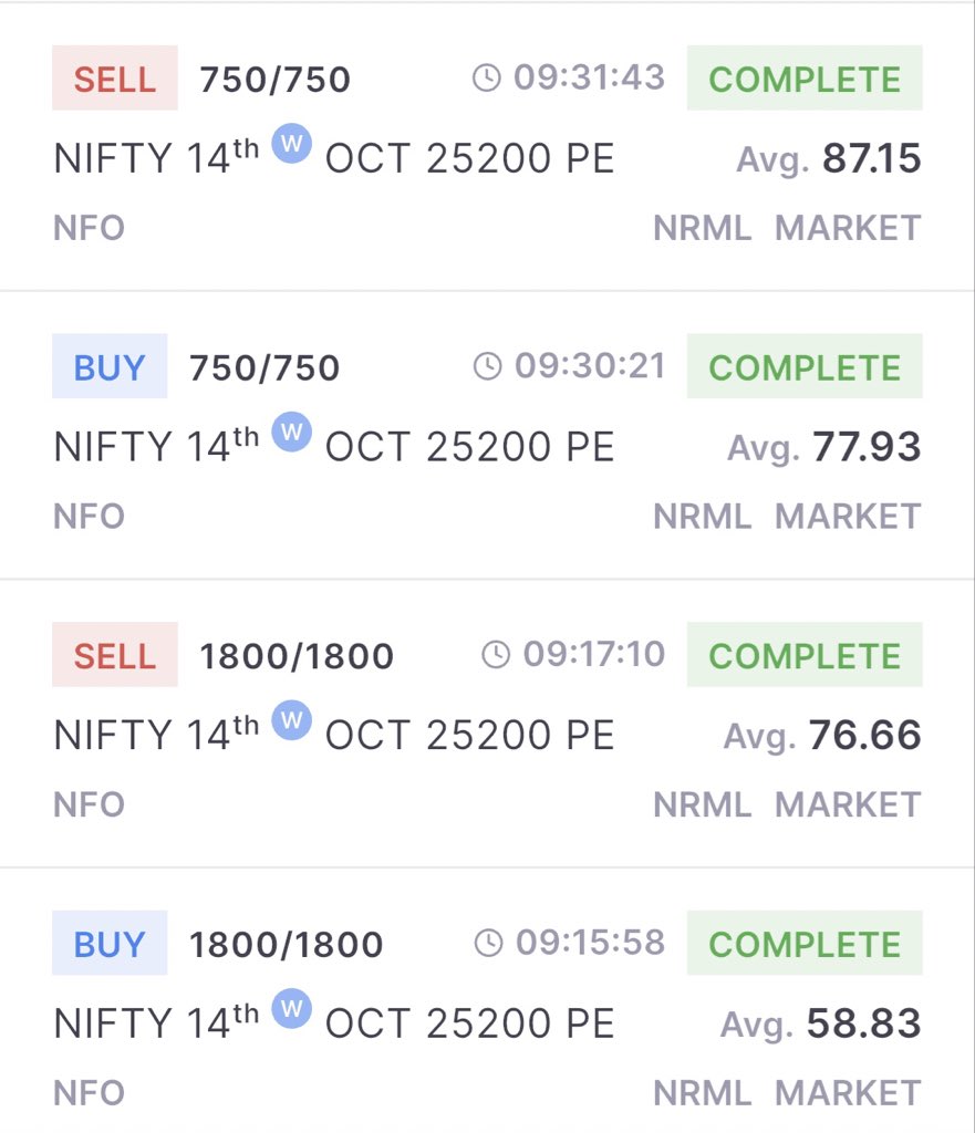 RCthe007's tweet image. #Nifty #Orderflow