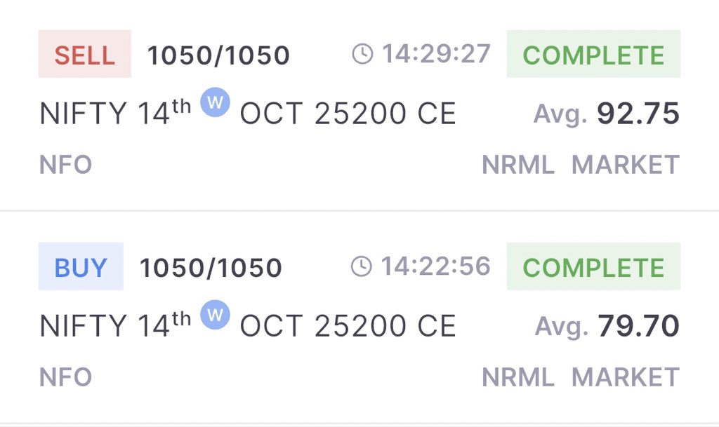 RCthe007's tweet image. #Nifty #Orderflow