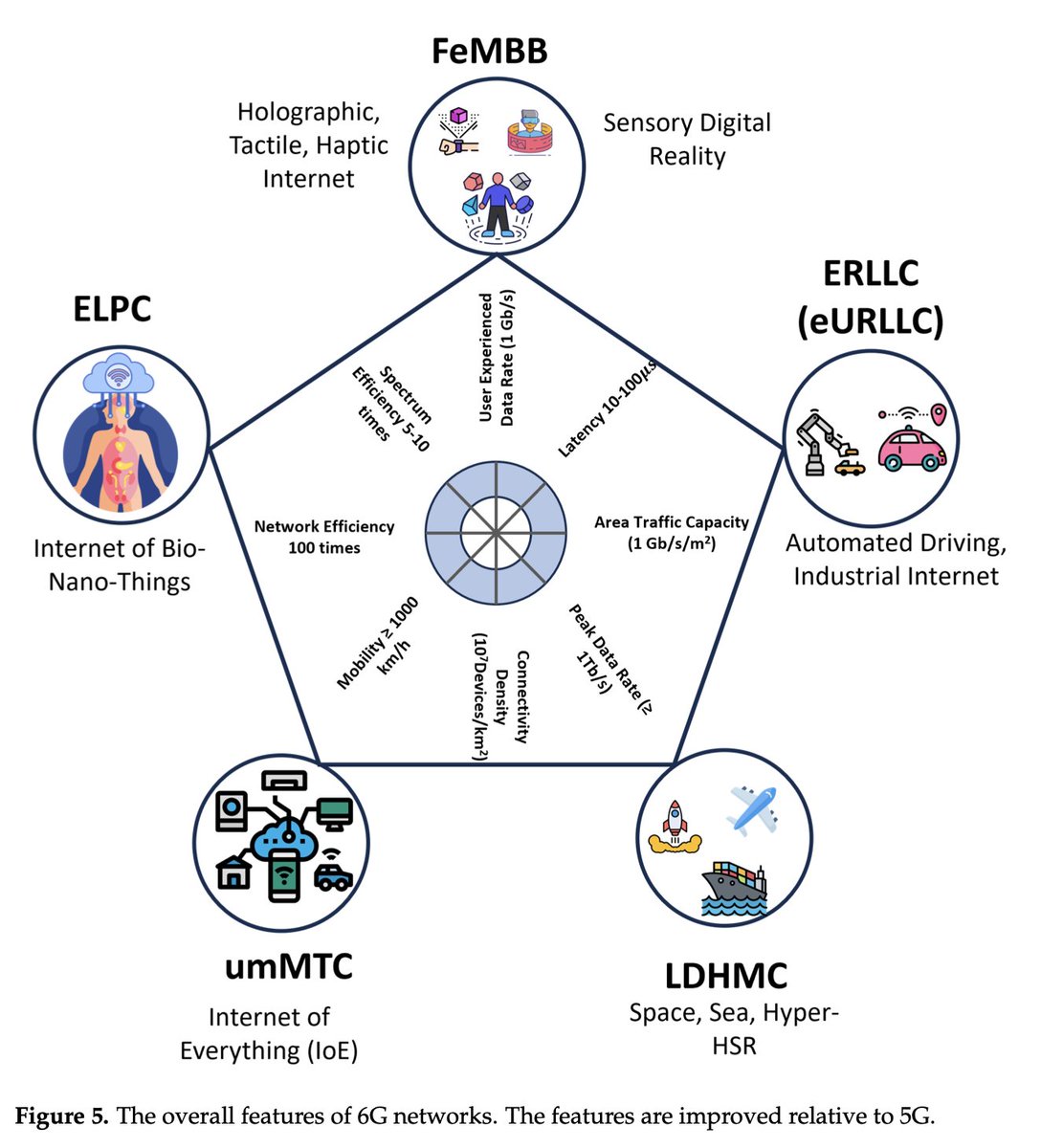 CorinneNokel's tweet image. @ChildrensHD has sided with the Doctors

Hooking the children up to the Cloud for #eHealth 

#InternetofBioNanoThings #BioCyberInterface 

BODIES with Log-Ins - how convenient
