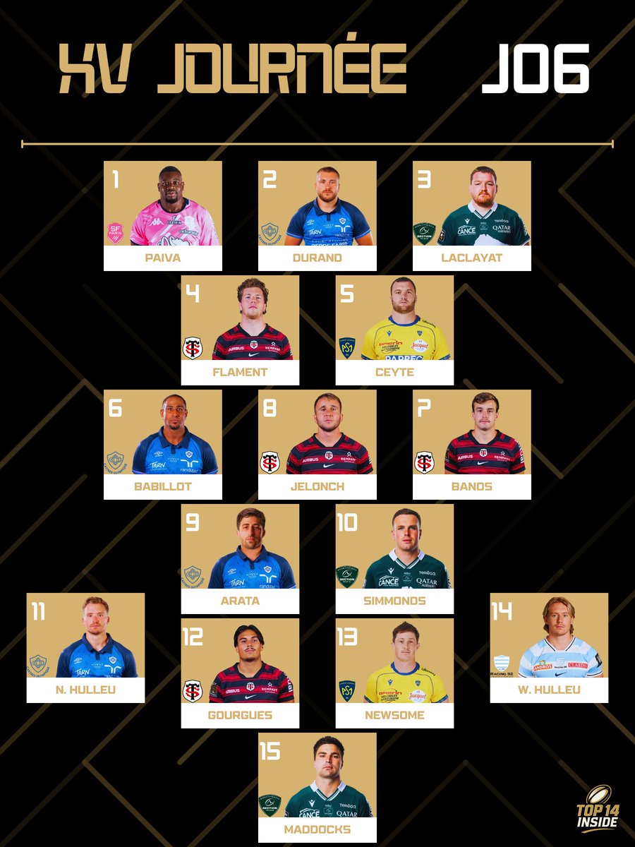 TOP14_inside's tweet photo. ๐๐ ๐ซ๐ฉ ๐๐ ๐๐ ๐๐ข๐จ๐ฅ๐ก๐ฬ๐ ๐
Voici les 15 meilleurs joueurs du weekend !!!! ๐คฉ๐
#SPAB โข #LOUUSAP โข #SFPSR โข #R92MHR โข #USMCO โข #ASMRCT โข #STUBB https://t.co/arxT8Tg8L8