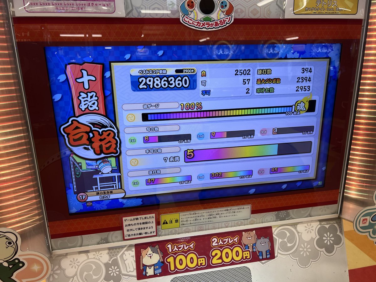 余計な出費してきた