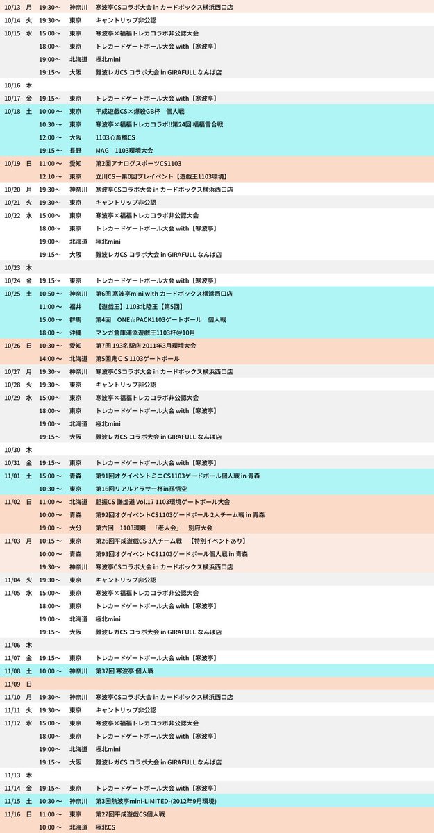t585　初版　神の警告 DREV　のみ　64枚　ゲートボール 1103環境 t585 初版 神の警告 DREV のみ 64枚 ゲートボール 1103環境 【遊戯王