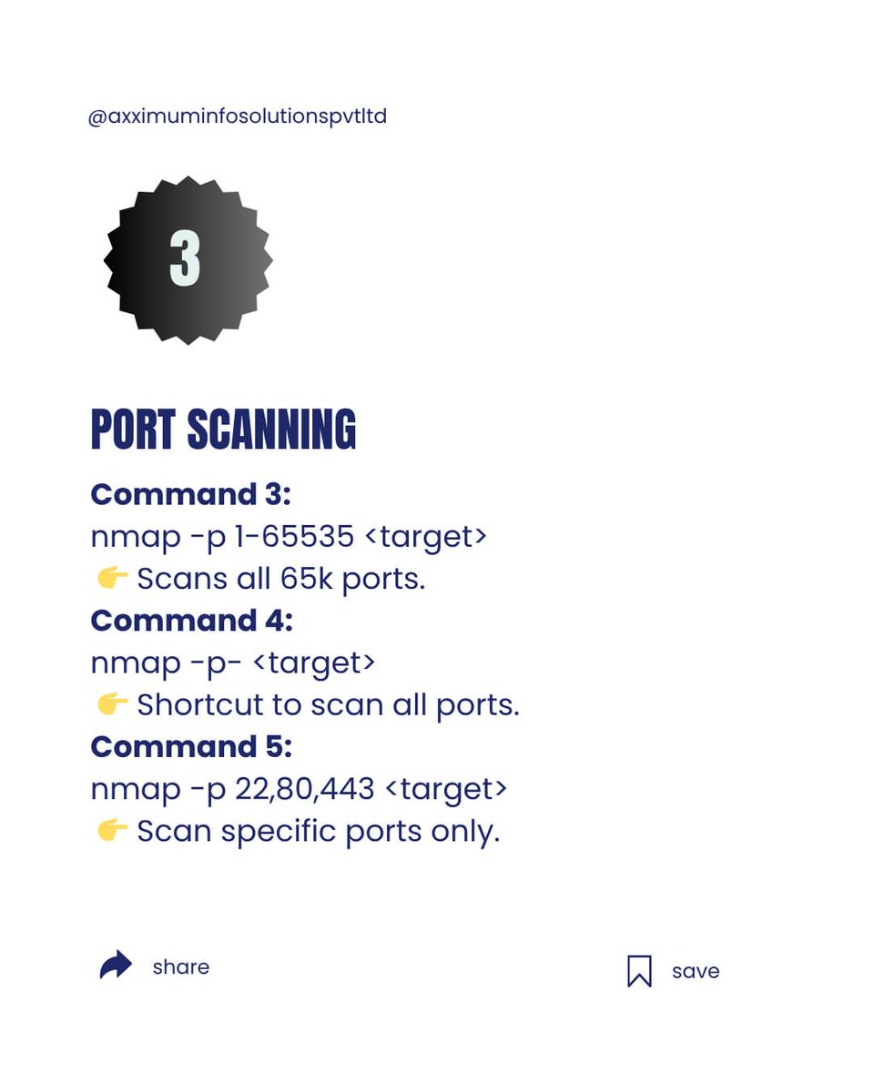 Anastasis_King's tweet image. 🧿 20 Nmap Commands — Quick Cheat Sheet 🔍

Compact list of 20 essential Nmap one-liners for discovery, service/version checks, scripting, and safe output — use only on networks you own or are explicitly authorized to test. 

#Nmap #NetworkScanning #PenTesting #Recon #InfoSec