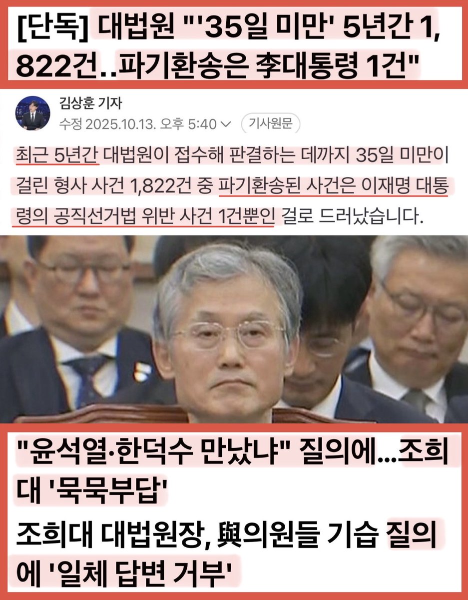 이쯤되면 조희대의 대선 개입 제2의 내란은 정황이 아니라 팩트!
사법부 독립이라는 방패 뒤에 숨어 더 이상 사법 농단을 못하게 끌어내리고 수사받게 해야 한다.
