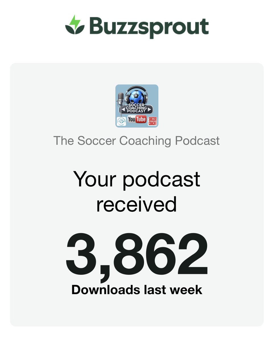 SoccerCoachCast's tweet photo. Over 4,000 downloads and views last week across all podcast platforms and YouTube! 🙌🏼

Huge thanks to everyone tuning in and supporting The Soccer Coaching Podcast. 🙏🏼

Let’s continue to learn and develop just like we ask our players to!💪🏼

⚽️⚽️⚽️ https://t.co/fldydsRbO8