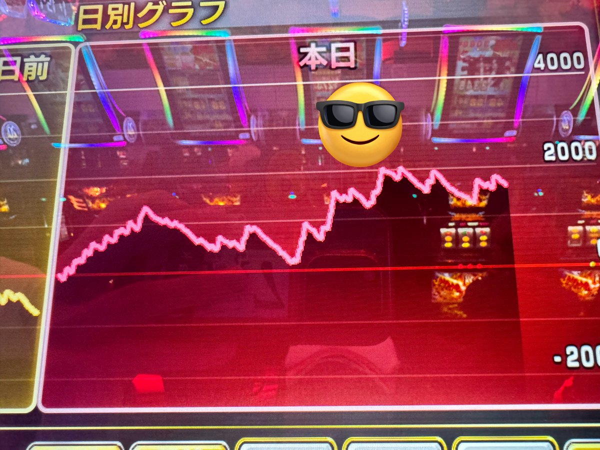 現在5600G 
正直ここまで打って未だに推測できない
こんなハナは久々。
上4つのどれか。

#キング観光サウザンド伊勢店
#PR