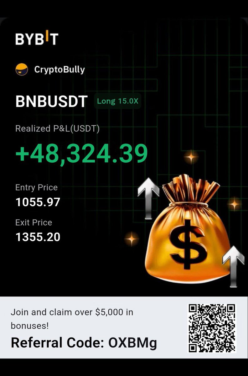 Crypto Bully 🔥 tweet media