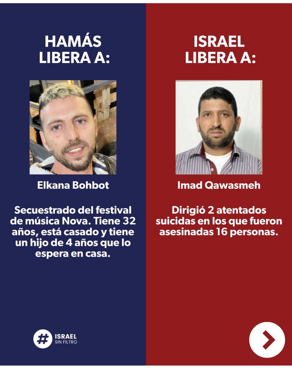 dglisser's tweet photo. @menoscanas Aquí la diferencia 👇🏽 https://t.co/Z6PGoTpU2Z