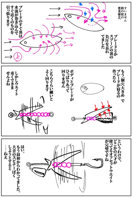 すんませんチャビング スピナー↓意見修正。 ・・・私一日なにやってるんですかね😓 
