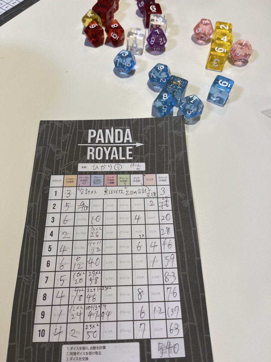 ひーちゃん@ひかり tweet media