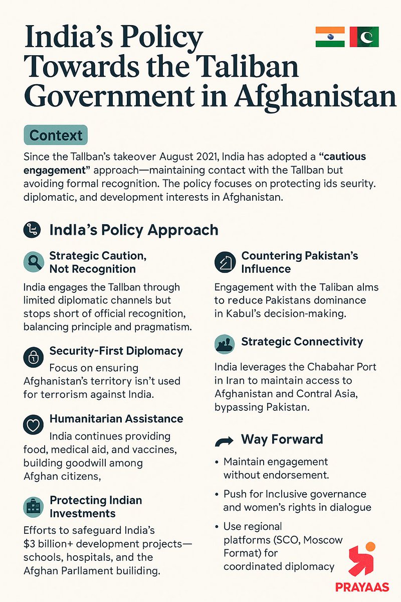 PrayaasEduPune's tweet photo. #UPSCPrelims2026 #UPSCEPFO #upscmains #IndiaAfghanistan #indiaafghanistanrelations https://t.co/sNmt9KnAtq