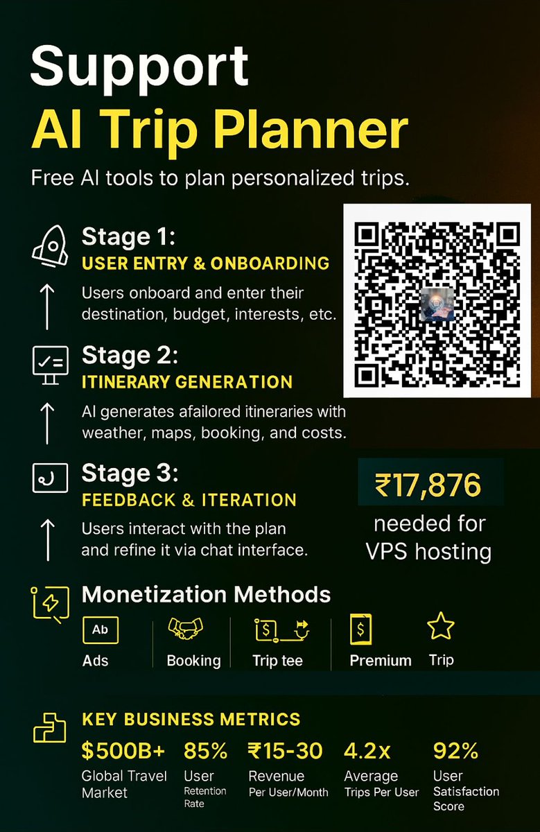 DevsArun tweet media