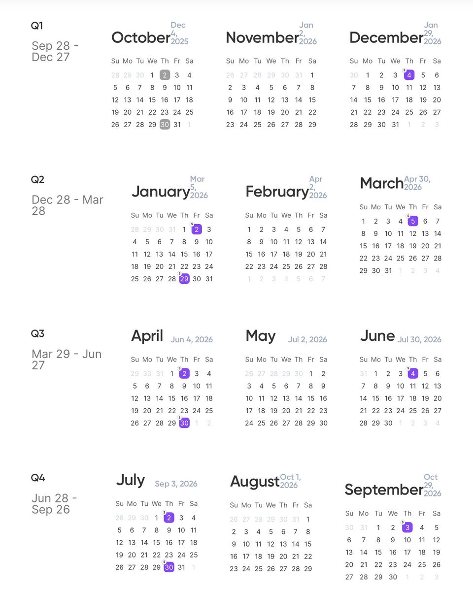 Apple × Payouts schedule 2026 🤡

Google: pays every 15th
Apple: “Let’s make it mystery season”