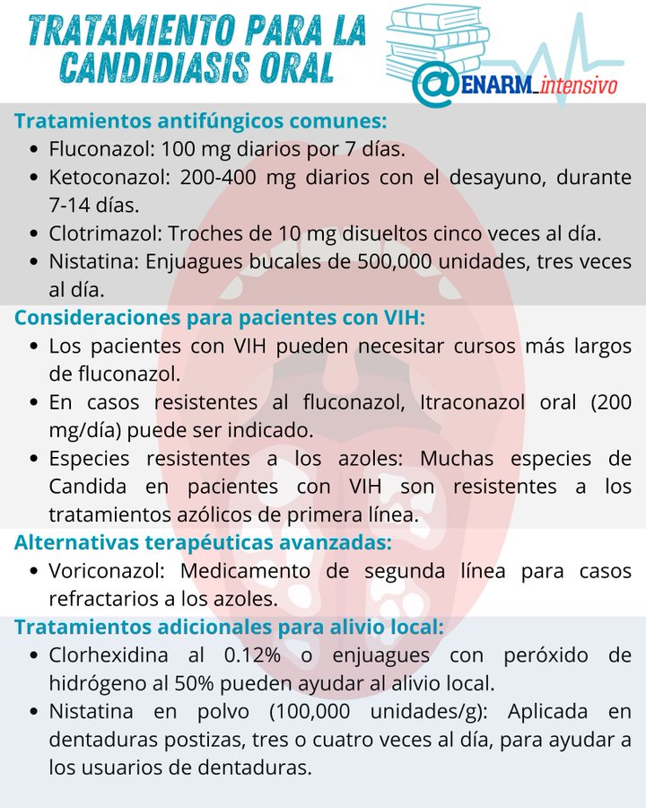 ENARM_intensivo's tweet photo. 💢TRATAMIENTO  PARA  LA  CANDIDIASIS  ORAL

#ENARM_INTENSIVO #ESTUDIA_MEDICINA https://t.co/Y1t7bqydgc
