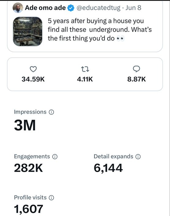 One of the fastest post I've seen to get to 3M impression and over 34k likes in under 4 hours

Which is the fastest banger tweet you've seen that went viral so fast drop yours let's see 👀