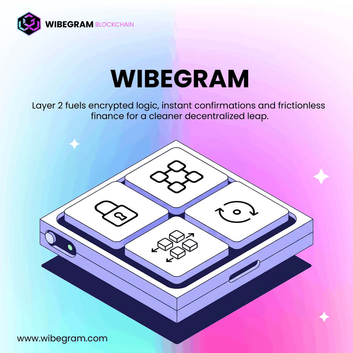 wibegram's tweet image. 🚀 Let’s $WIBE Together

🔐 Encrypted at core, secured by real-time validation

⚡ Finance without friction, confirmed in milliseconds

🌍 Scaling global trust through efficient Layer 2 precision

🌐 Explore more: wibegram.com

#Wibegram #Layer2 #SecureScalability…