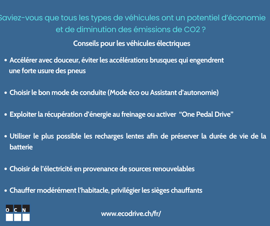 OCN_f's tweet photo. Eco-conduite_Véhicules électriques
#ecoconduite https://t.co/HzKXSHpLpF