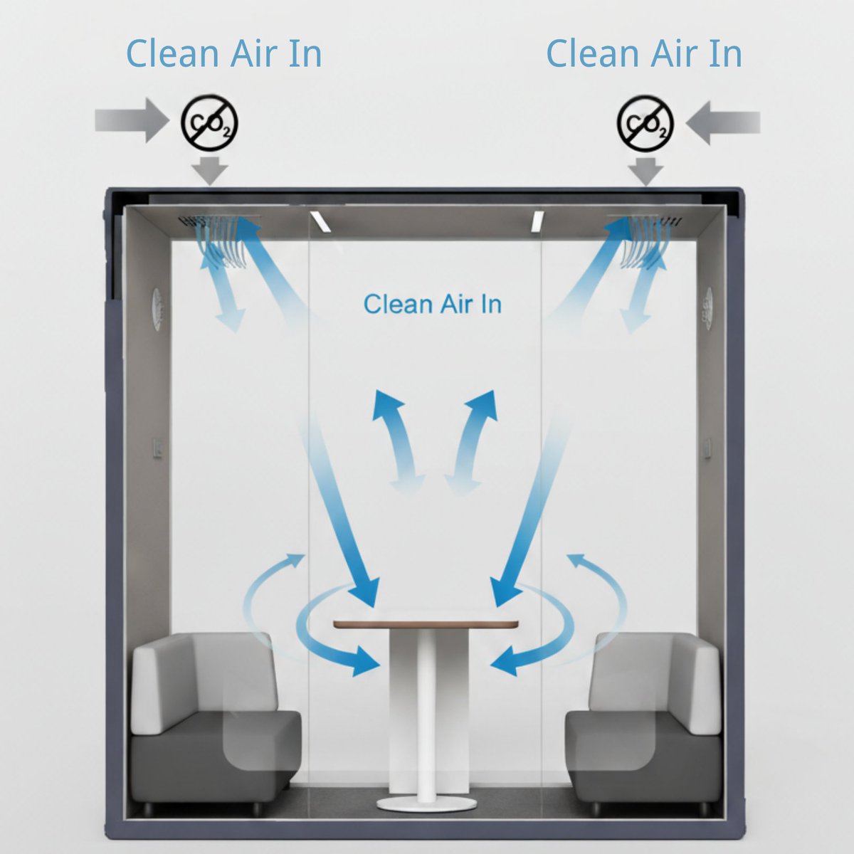 Is Your Meeting Pod’s Ventilation System Ready for a 60-Minute Brainstorm? 
bhergonomic.com/meeting-pod-ve…