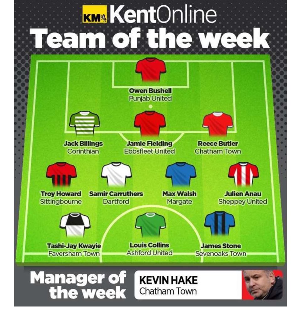 Margate FC tweet media