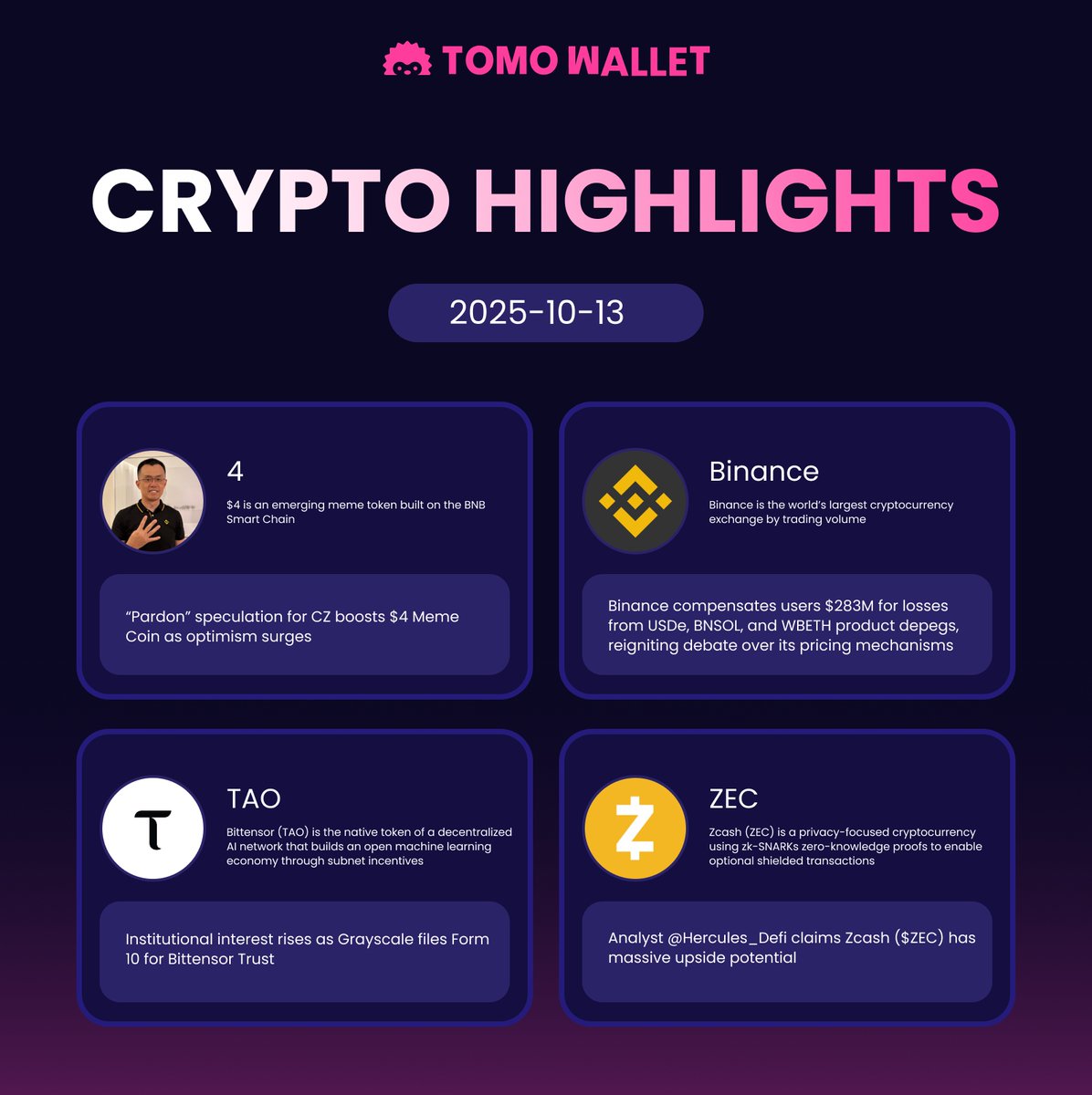 Crypto Highlights via <a href="/tomonewsbot/">Tomo News Bot</a> 
🗓️ 2025-10-13

🔺"Pardon" speculation for CZ boots $4 meme coin as optimism surges.
▫️Binance compensates uses $283M for losses from USDe, BNSOL, and WBETH product depegs.
🔺 Institutional interest rises as Grayscale files form 10 for Bittensor