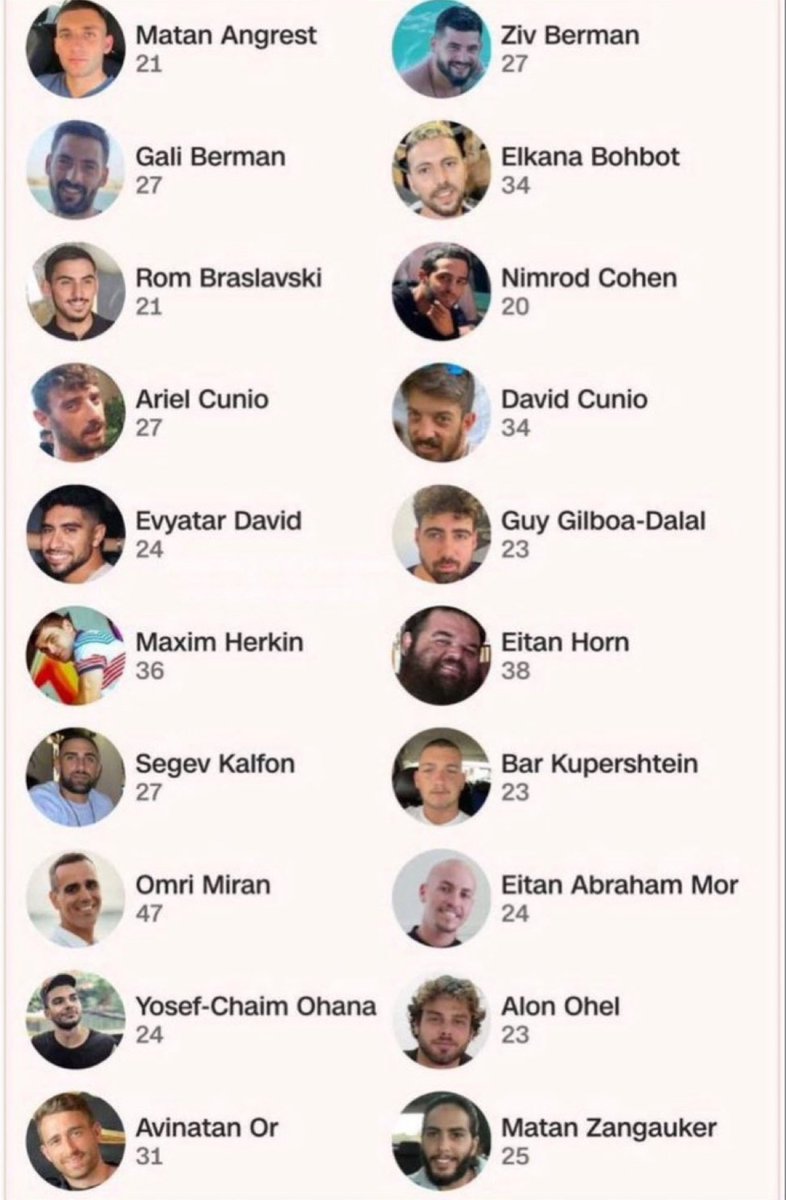 KeithMalinak's tweet image. After more than 2 years of captivity, 20 surviving hostages have been returned to Israel.
As you can see, the barbarians killed all of the women and children they took hostage on October 7th, 2023.