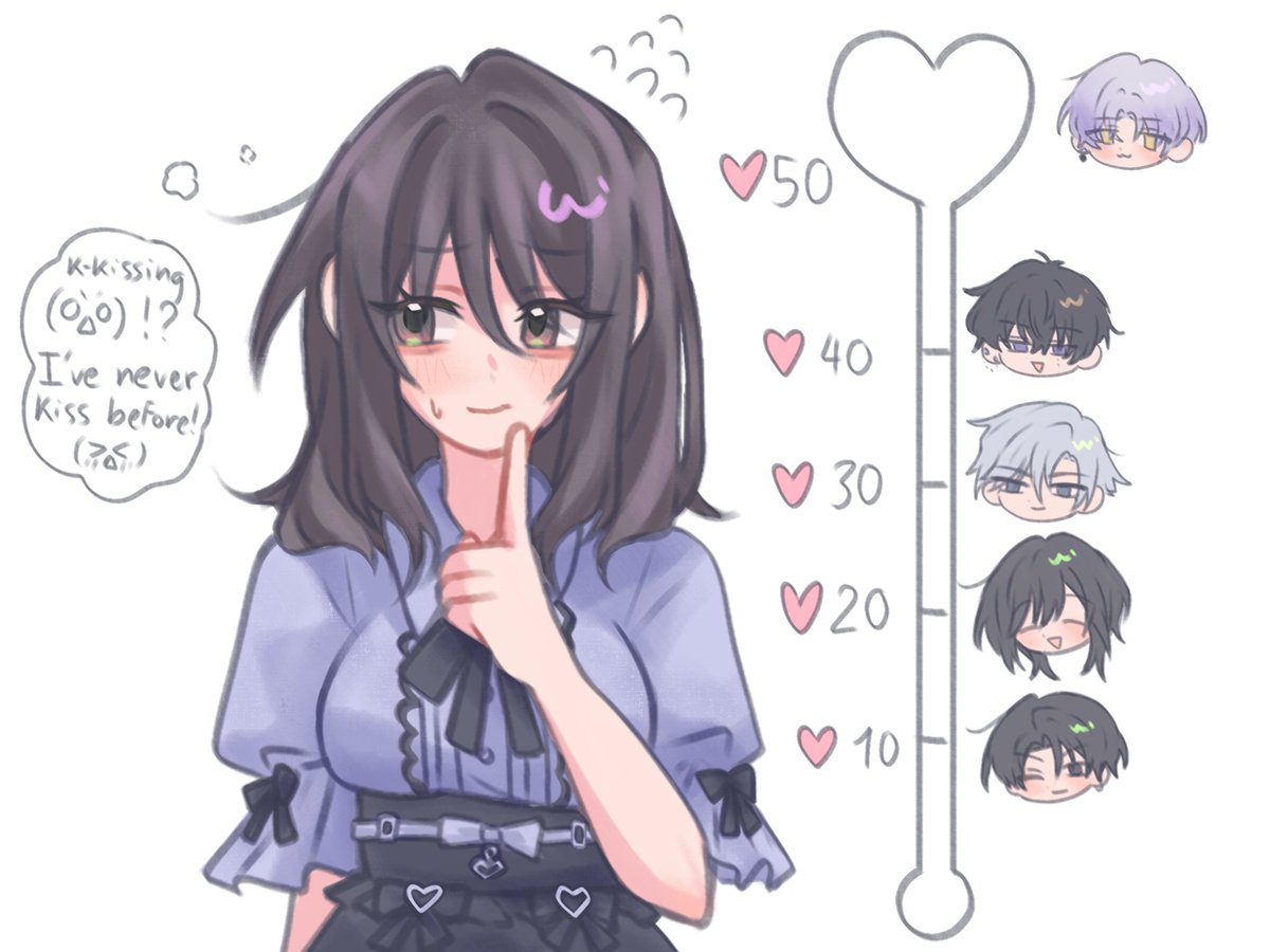 Kiss o meter !! &gt;&lt; let's giv some kisses! ♡

#yumetwt #18tripyume