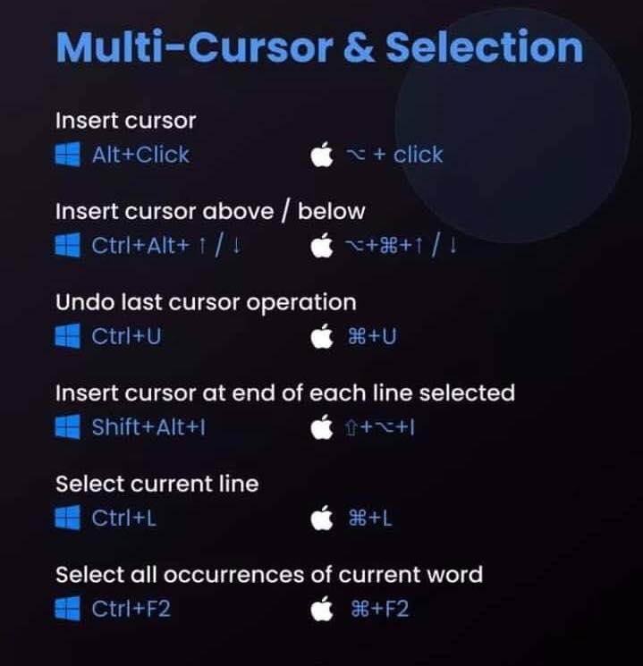 11xcoder's tweet image. Unlock your VS Code superpowers! ⚡️
Tired of slow coding? Swipe to discover 36 essential VS Code shortcuts that will transform your workflow on both Windows and Mac!