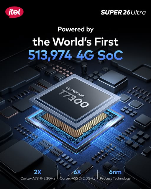 itelKenya's tweet image. Experience the future of 4G performance today!
Powered by the world’s first 513,974 4G SoC – the UNISOC T7300 – delivering smooth multitasking and efficient power. 📷
#itelSUPER26Ultra #NextLevelPerformance #tech #ultraishere #power #itelkenya #techforall #fypage