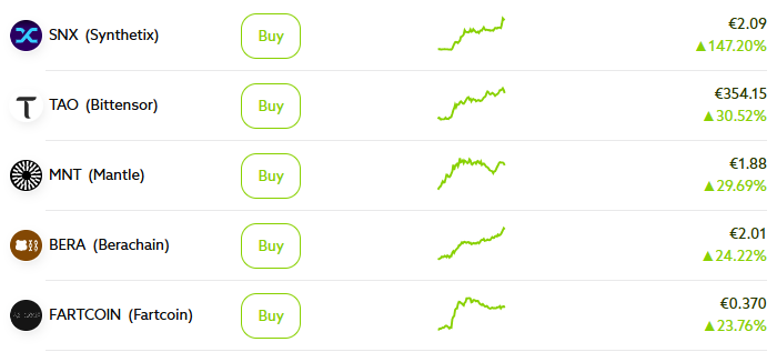 Fumbi.network tweet media