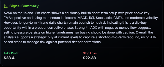 CoinSignal tweet media