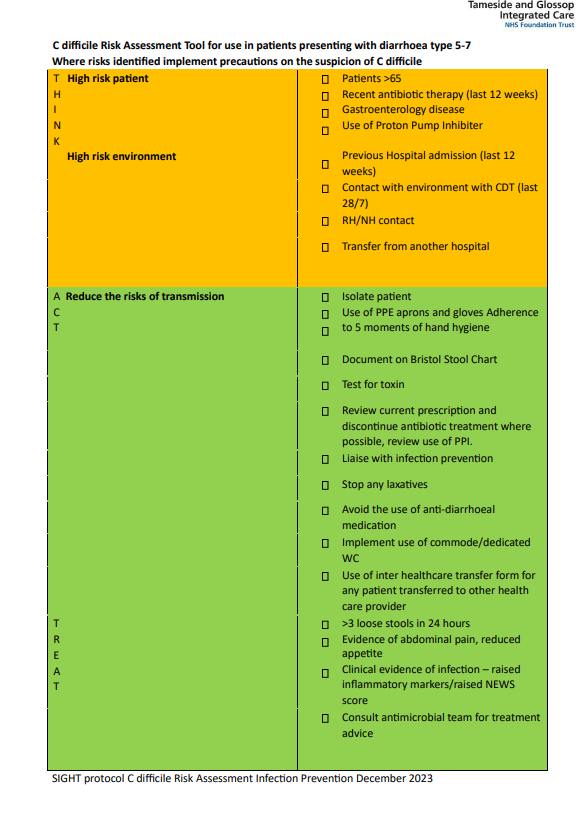 Infection Prevention Spotlight Month
SIGHT Protocol - Suspect, Isolate, Gloves and Aprons, Hand Washing, Test