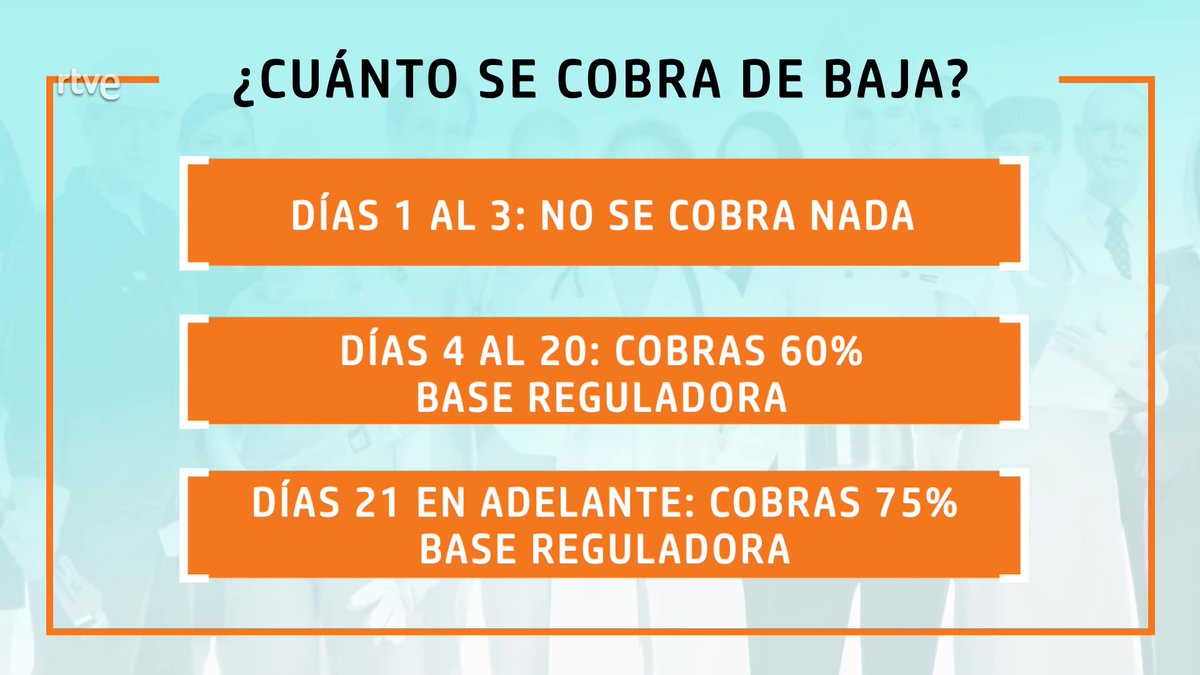 Se habla y mucho de si los españoles 
faltamos o no faltamos al trabajo...

Nuestra 💊 LABORAL va sobre las bajas: 
🫵¿sabes CUÁNTO cobras 
cuando estás de baja? 🤒
¿y cómo se calcula? 💸

Te lo respondemos aquí:
▶️rtve.es/v/16768185/