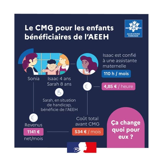 CAF Haute-Marne tweet media