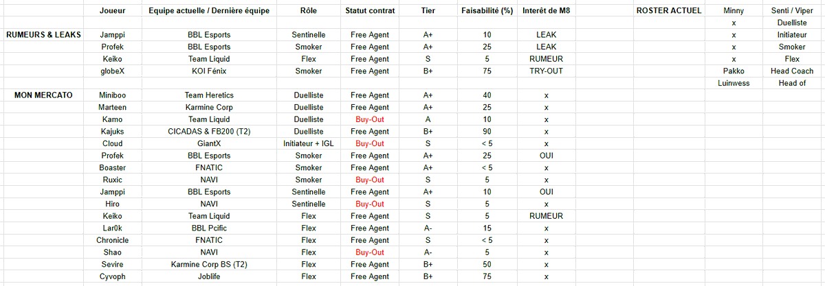 M8 Zyd 🌙 tweet media