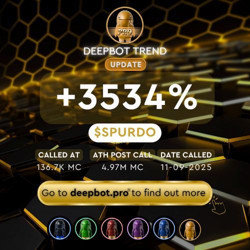 DeepBot_'s tweet image. DeepBot called project continues to hit new ALL TIME HIGH, if your not using DeepBot yet, your falling behind.

To find out more check out deepbot.pro

#DeepBot #DeepBotPRO